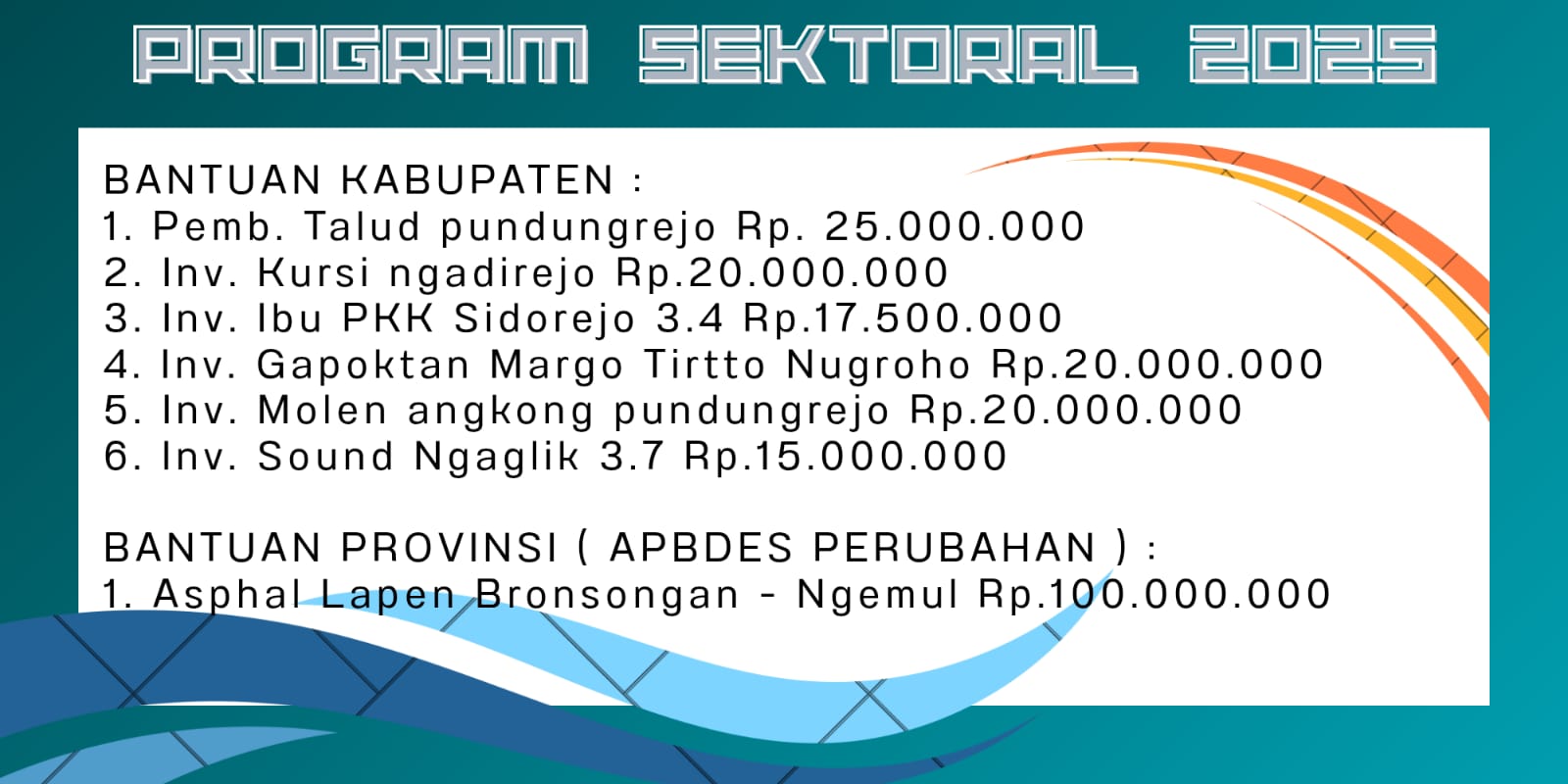 Konten Informasi