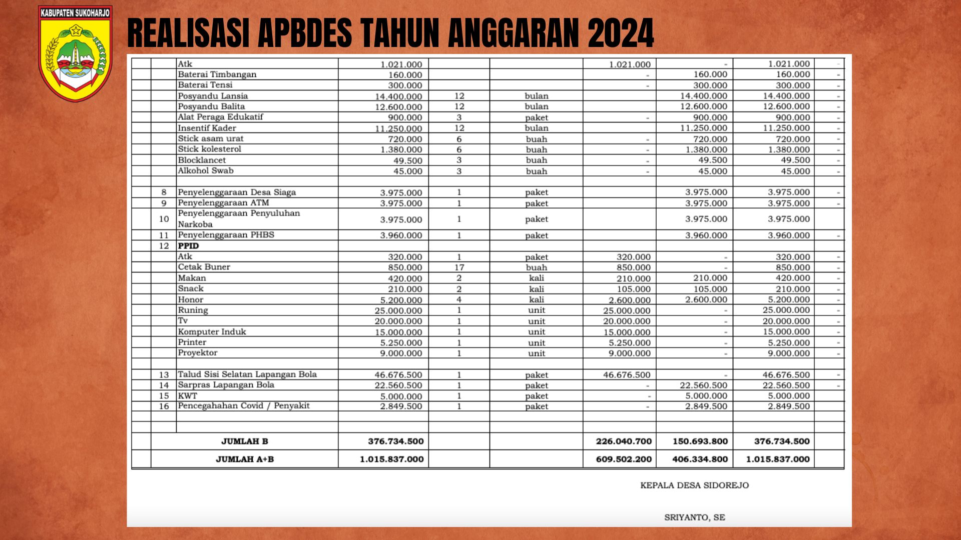 Konten Informasi