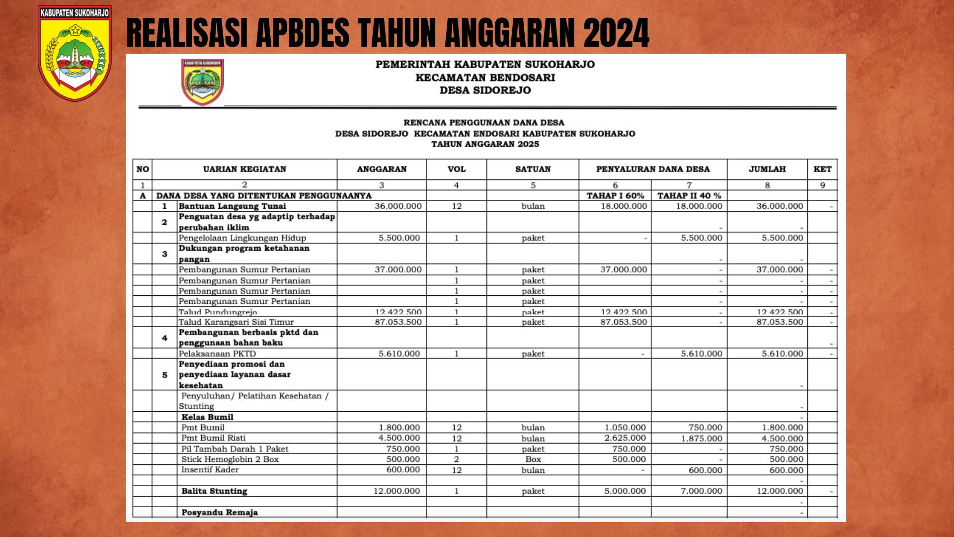 Konten Informasi
