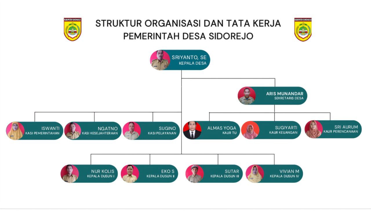 Konten Informasi