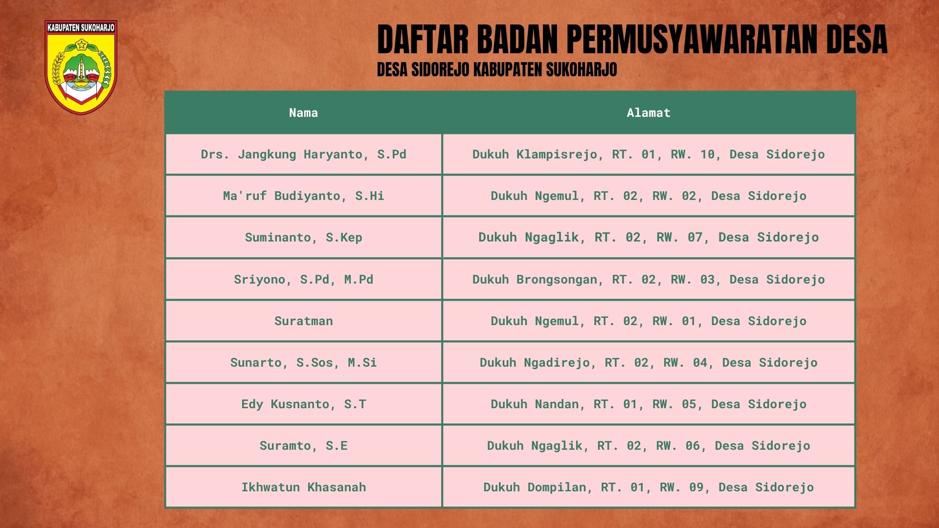 Konten Informasi