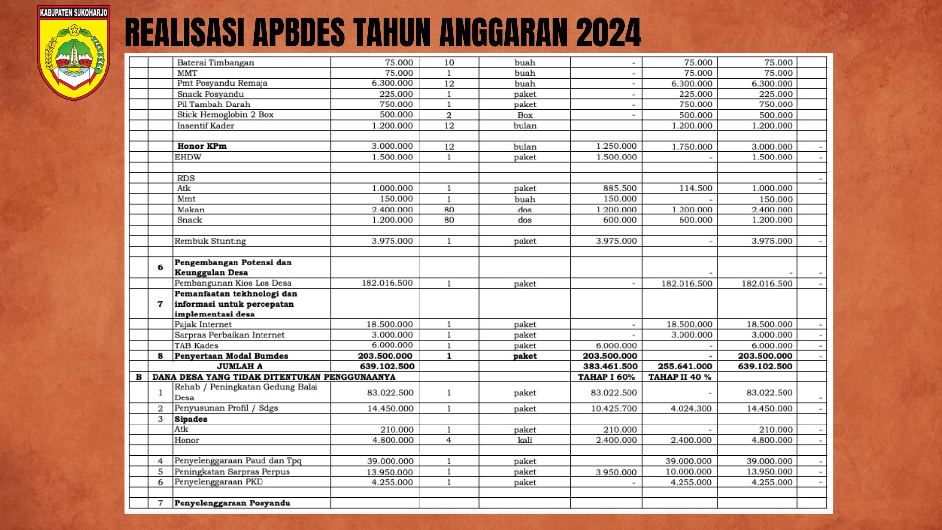 Konten Informasi